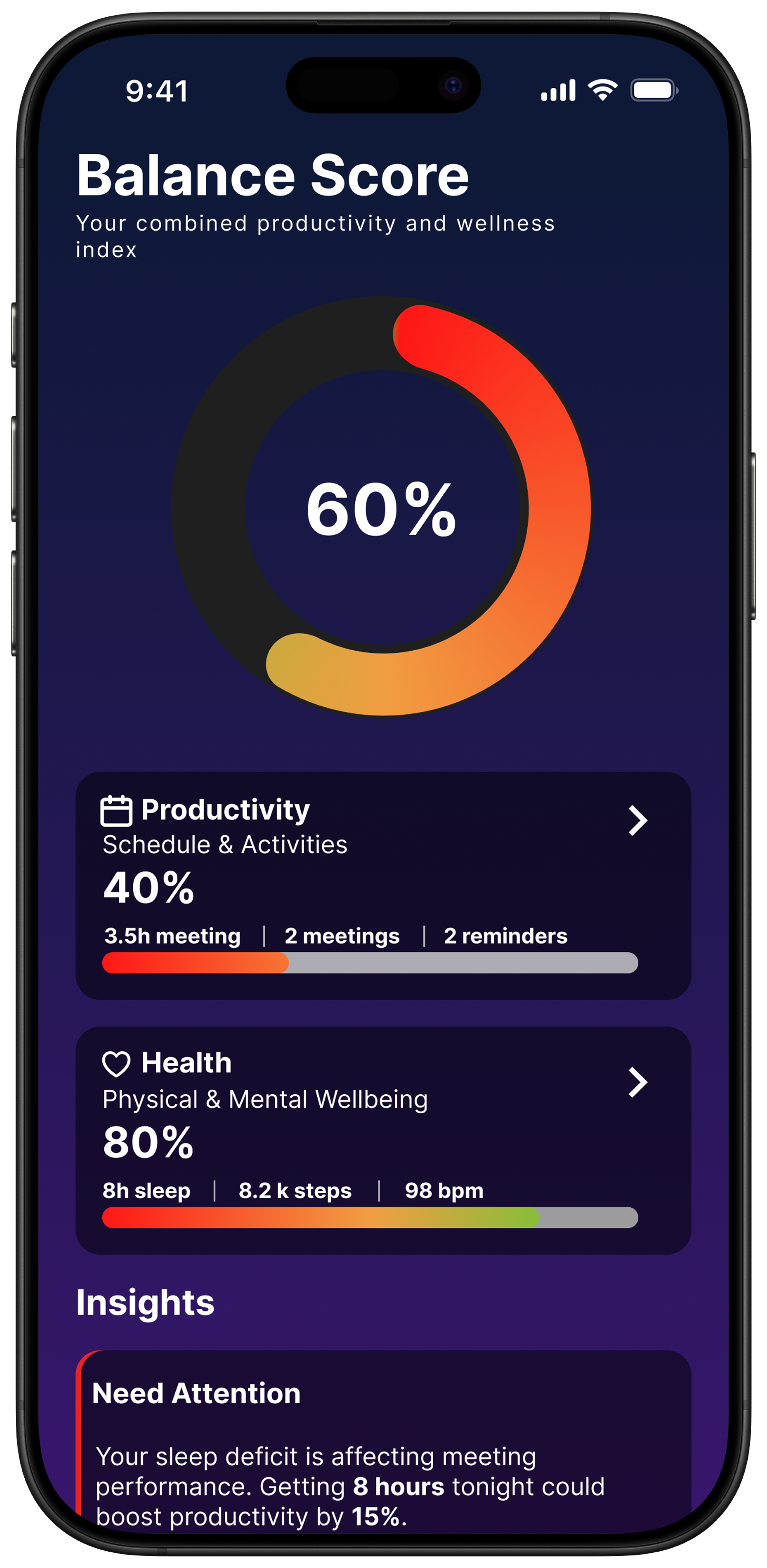 Balance Score screen