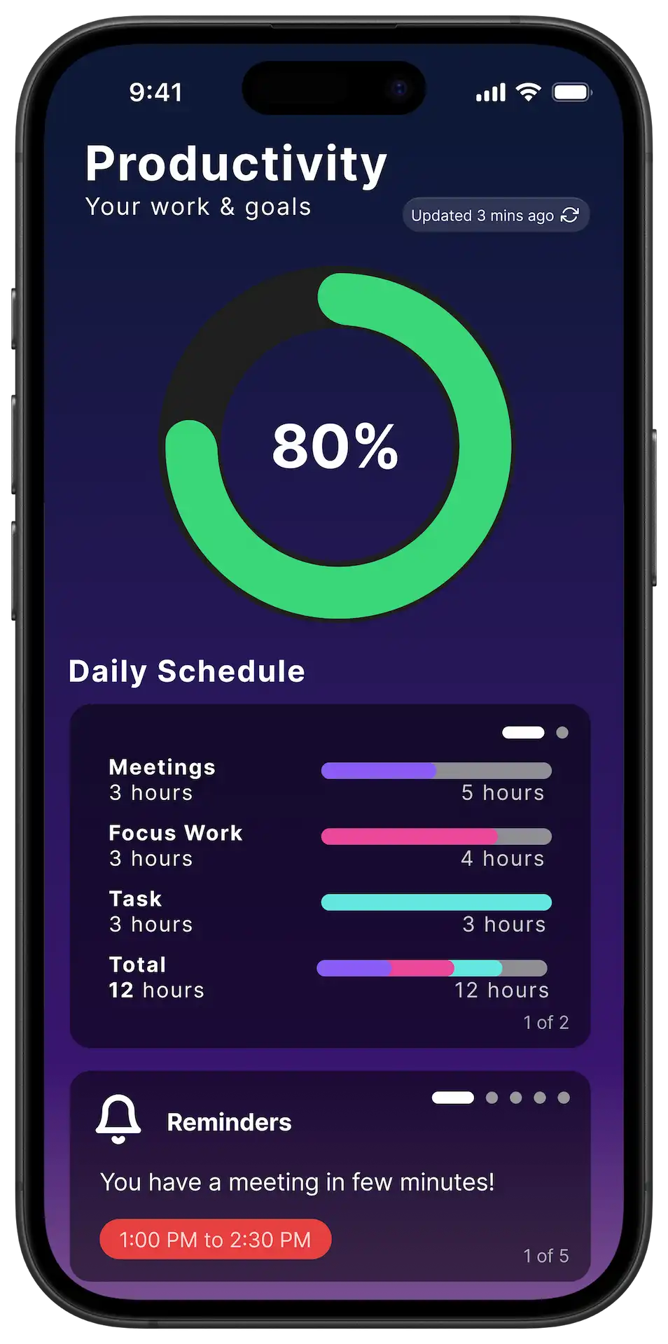 Productivity Dashboard